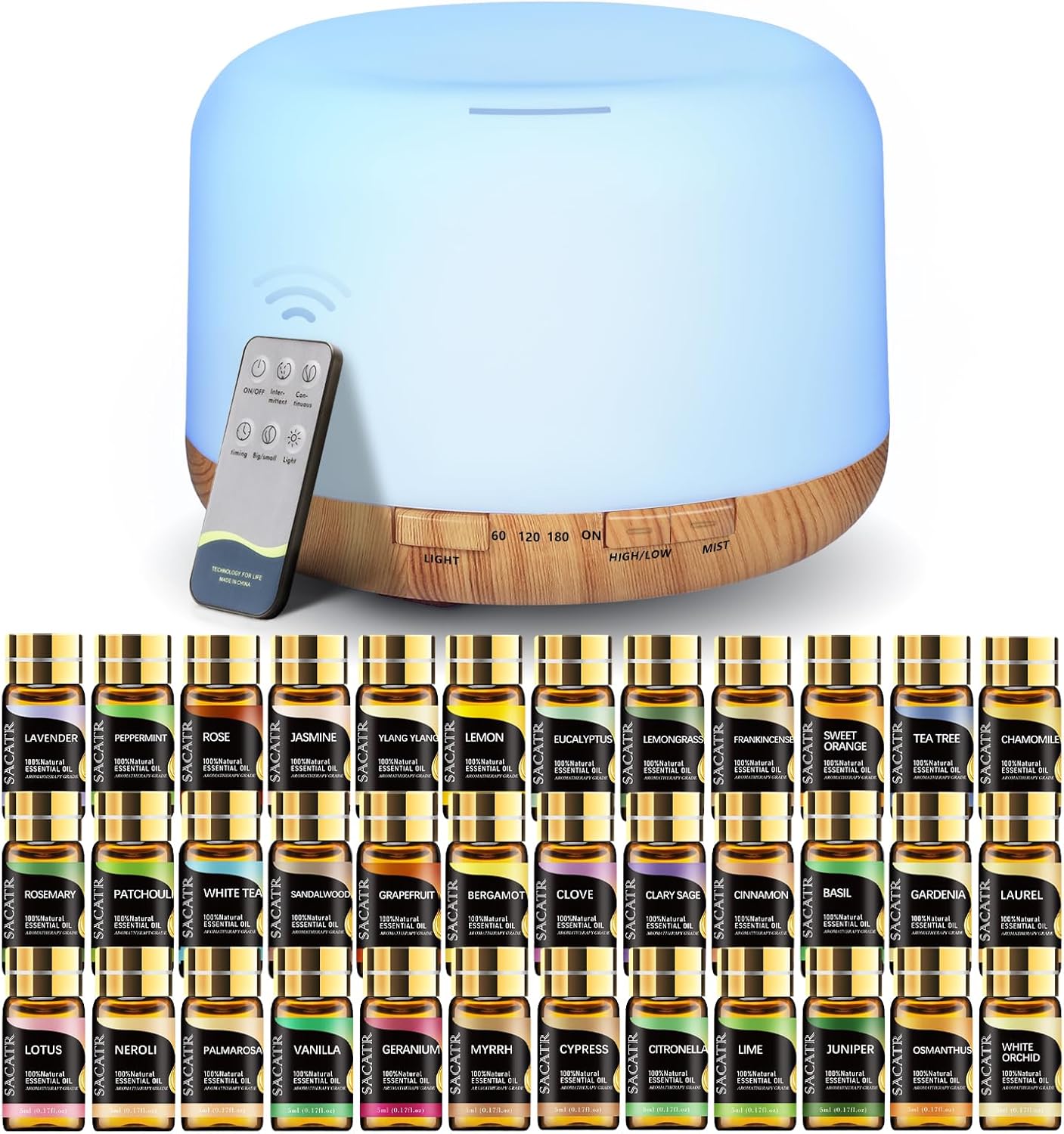 SACATR Essential Oil Diffusers for Home